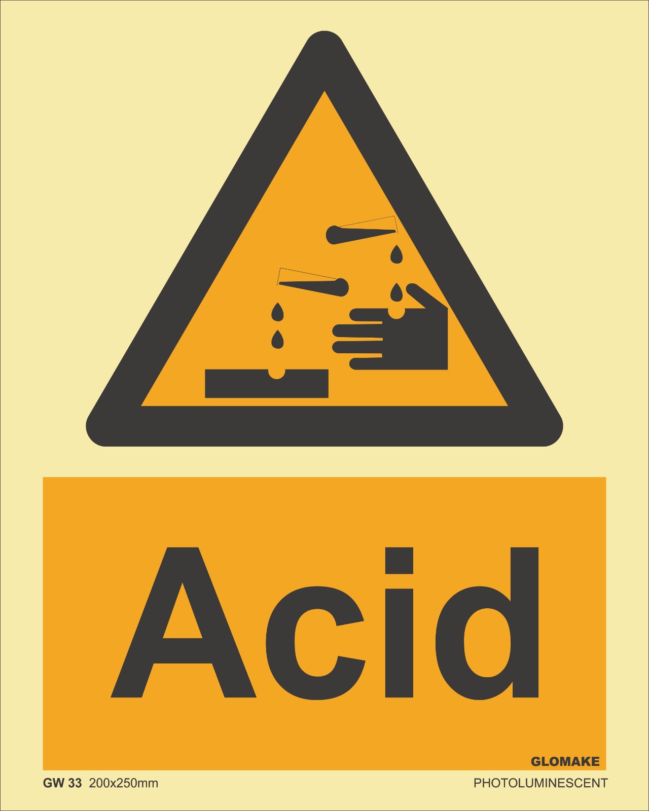 ACID 
(GW 33)